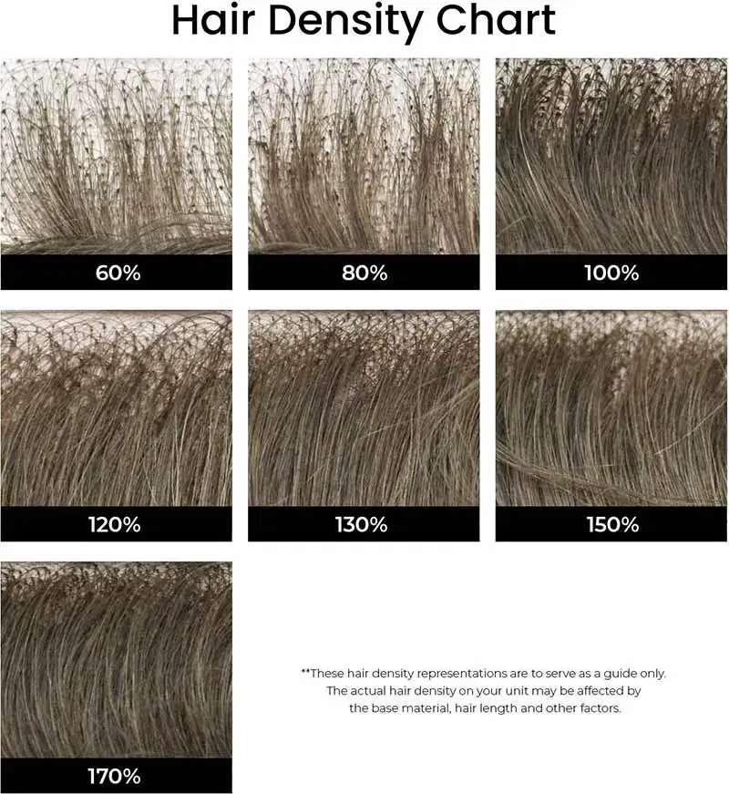 hair density blog image